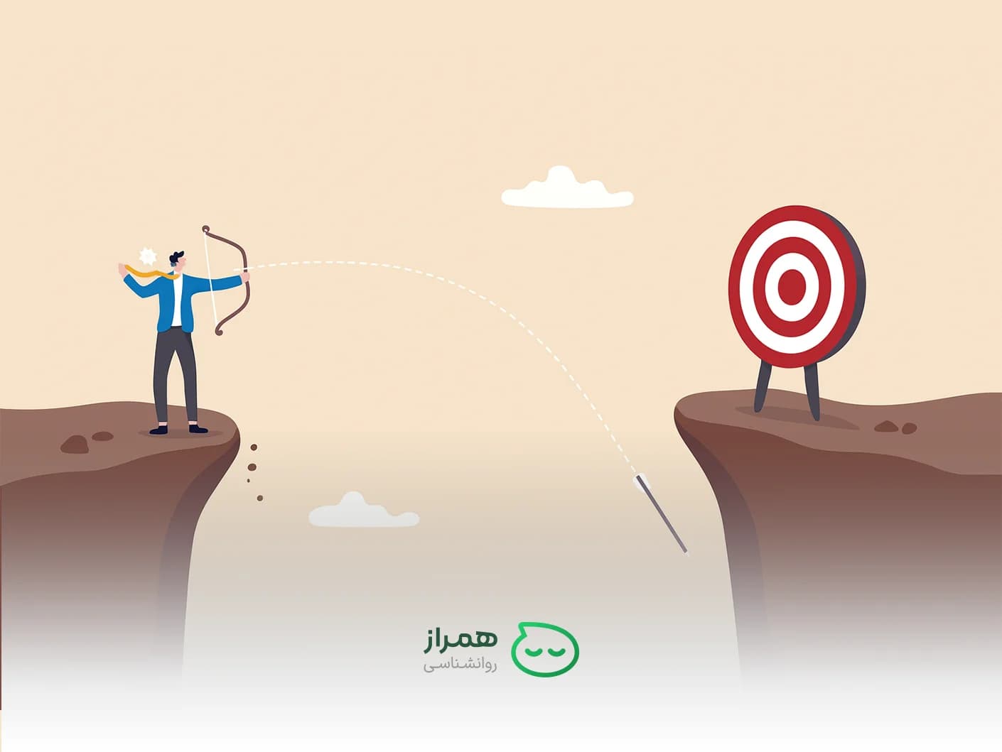 مقالهخطاهای شناختی و زندگی روزمره